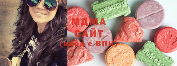 шишки Абаза